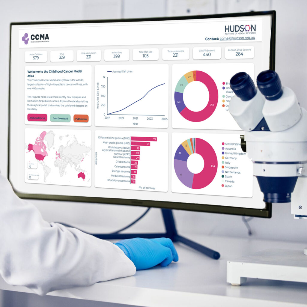 melbourne-facility-advances-pediatric-cancer-immunotherapy-research