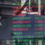 why-australia-s-asx-is-lagging-behind-global-markets-in-2025