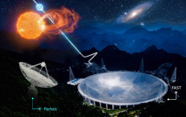 astronomers-confirm-binary-origins-of-fast-radio-bursts