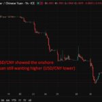 china-s-december-pmi-data-surprises-with-unexpected-growth