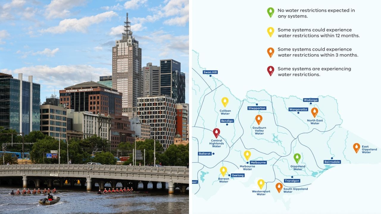 melbourne-faces-water-crisis-as-population-and-data-centers-strain-supply