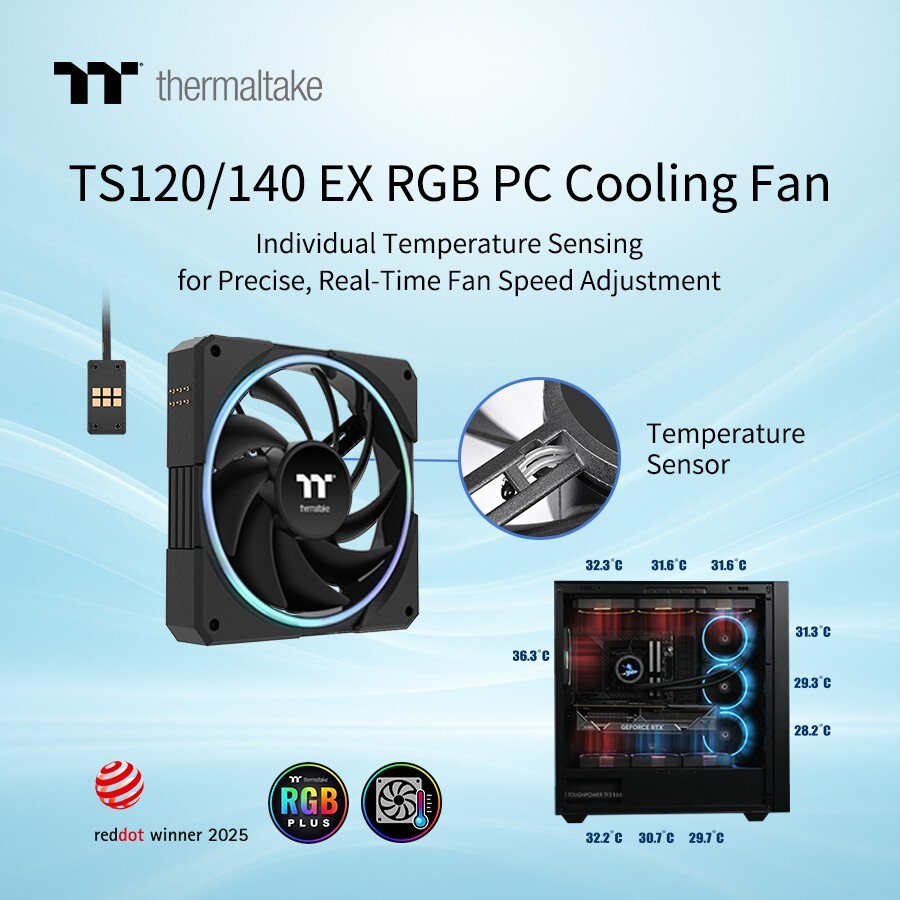 thermaltake-unveils-innovative-ts120-ts140-ex-rgb-cooling-fans