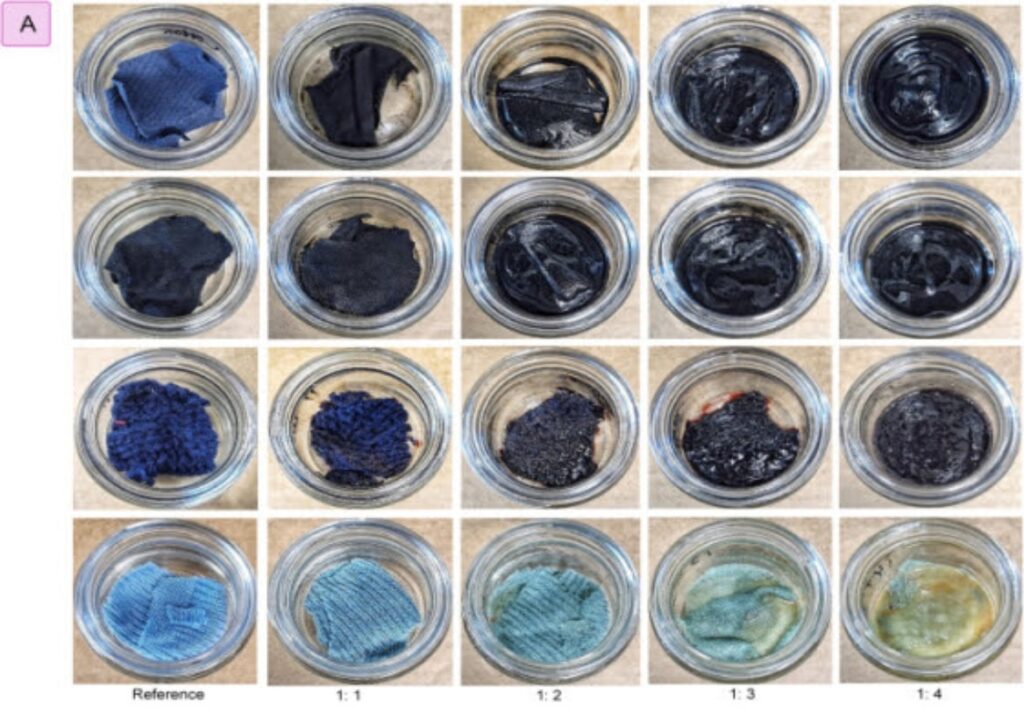unsw-study-textile-waste-transformed-into-sustainable-purification-material