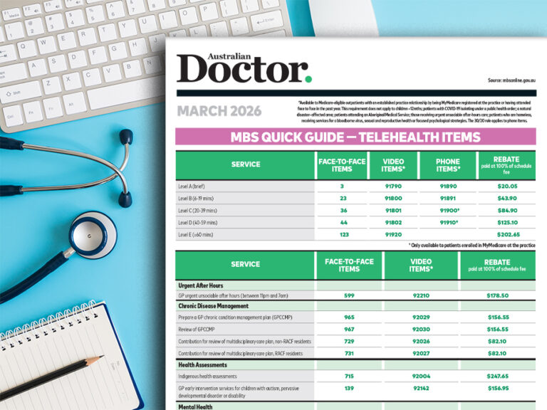 key-changes-in-telehealth-mbs-items-for-gps-effective-march-2023