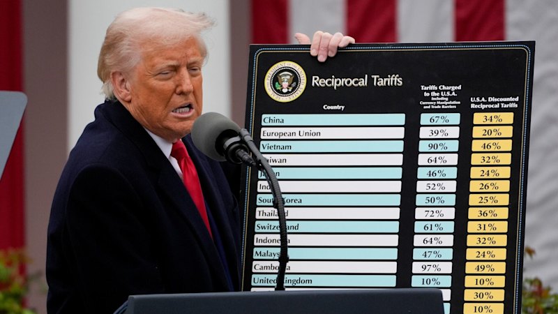 us-supreme-court-declares-trump-s-global-tariffs-unconstitutional