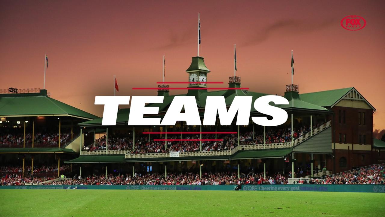 afl-2026-opening-round-key-absences-and-exciting-debuts