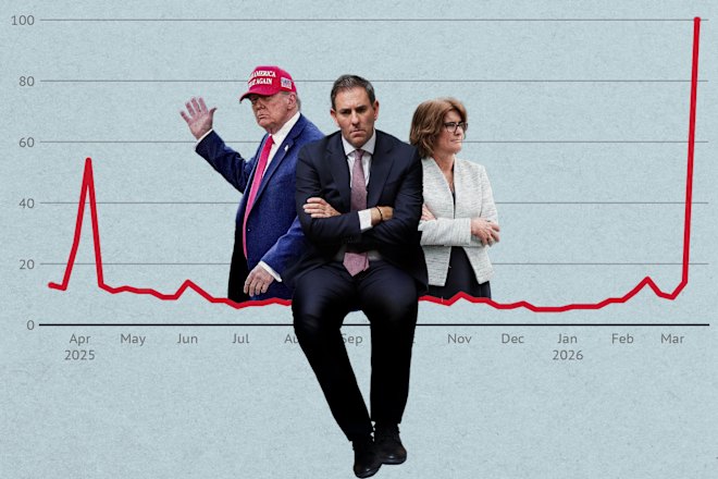 rising-recession-fears-amid-interest-rate-hikes-and-global-uncertainty